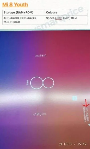 xiaomi mi 8 youth edition