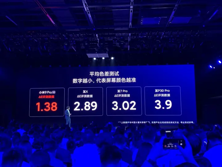 xiaomi mi 9 pro 5g launch f