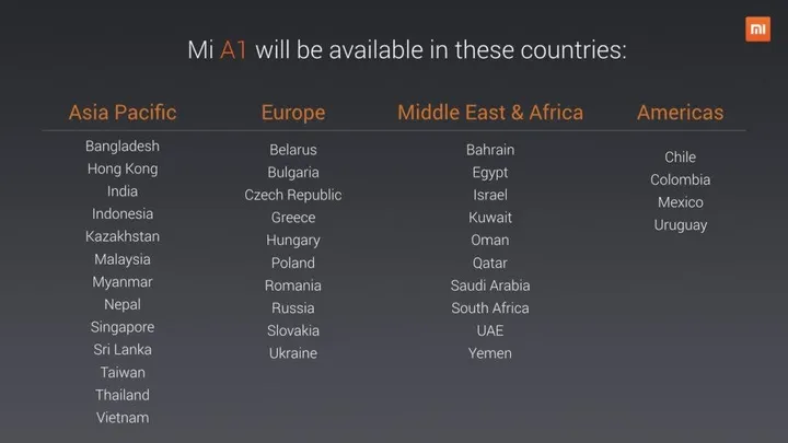xiaomi mi a1 regions 1024x576