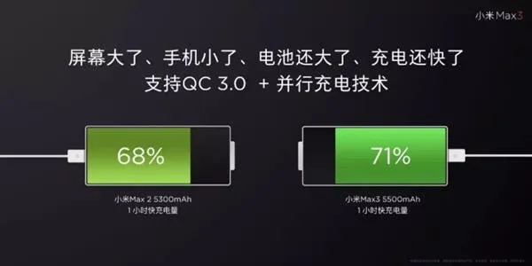 xiaomi mi max 3 battery