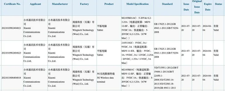 xiaomi mi pad 5 series 3c