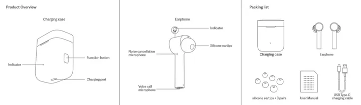 xiaomi mi truly wireless earphones manual