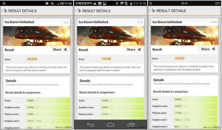 xiaomi mi4 vs huawei honor 5 vs oneplus one 3d mark