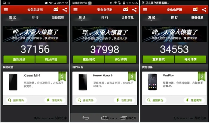 xiaomi mi4 vs huawei honor 5 vs oneplus one antutu v4 benchmarks