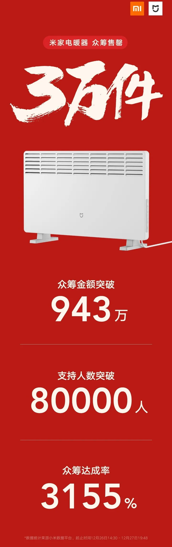 xiaomi mijia heater a