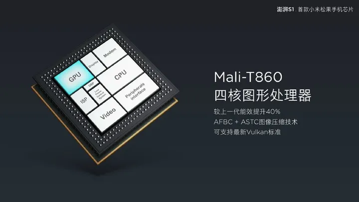 xiaomi pinecone s1 5