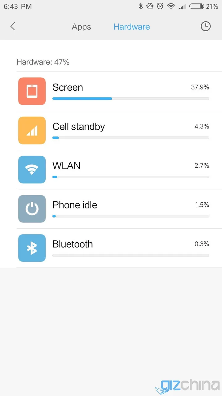 xiaomi redmi note 4 review 15