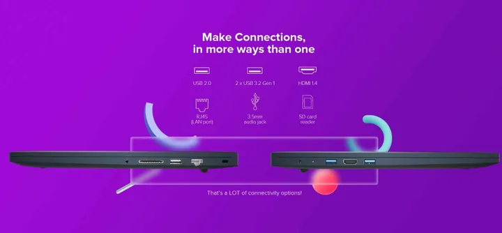 xiaomi redmibook pro 15 io port