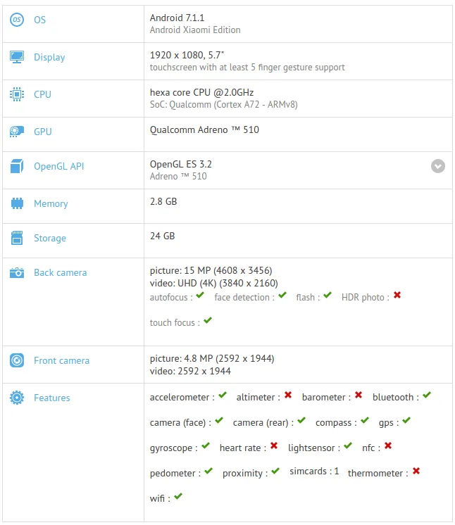xiaomi smartphone android 711 nougat gfxbench 1