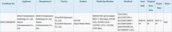 xiaomi tekel