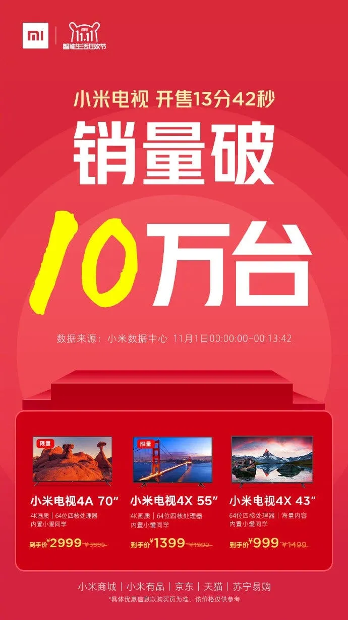 xiaomi tv a