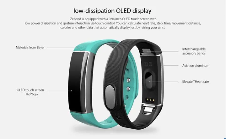 zeband 1