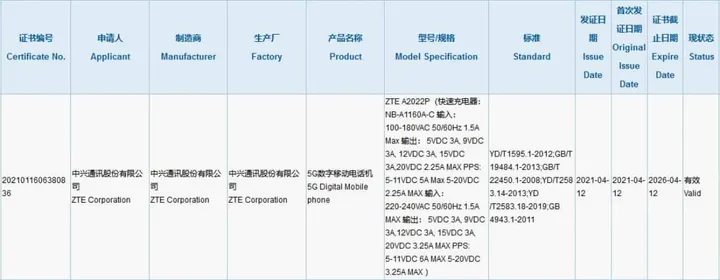 zte axon 30 ultra 2