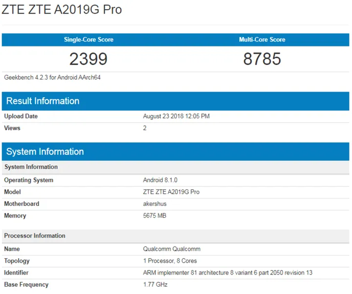 zte pro