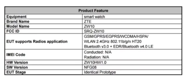 zte quartz 01