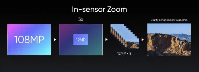 realme 1