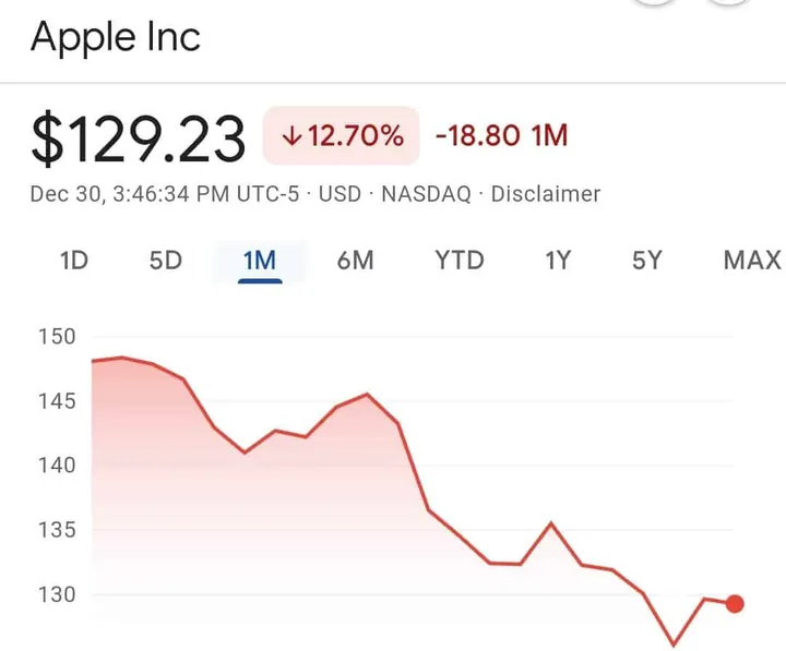 screenshot 20221230 204706