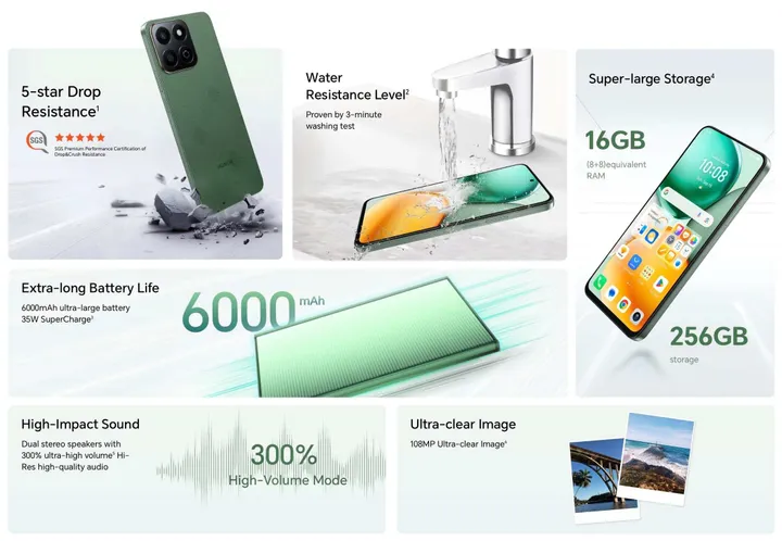 HONOR X7c 5G