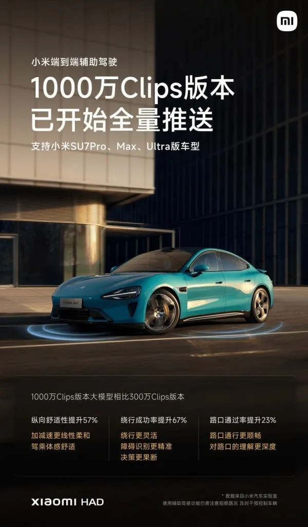 Xiaomi ADAS update 2025