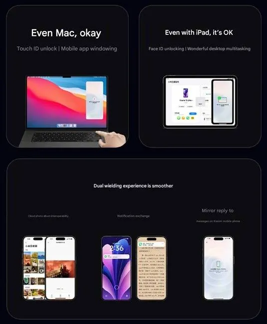 HyperOS-3-China-Apple-Device-Int