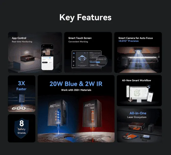 Creality Falcon A1 Pro