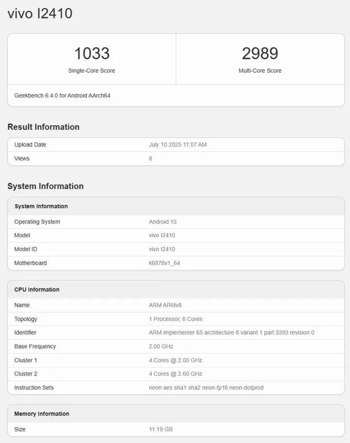 iQOO Z10R Geekbench