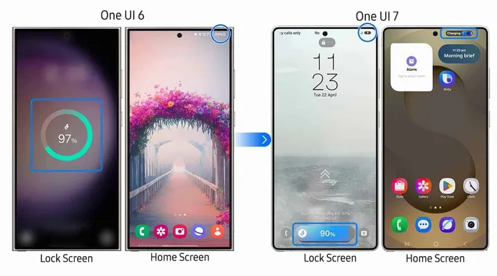 Samsung One UI 7