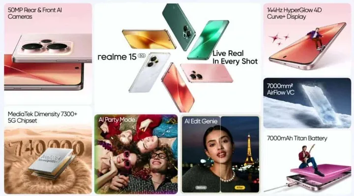 realme 15 5g features 1024x567 1