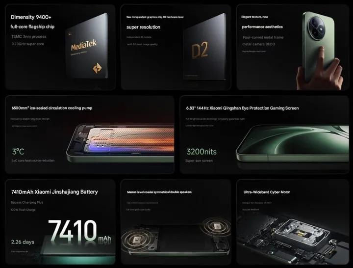 redmi k80 ultra features 1024x77 1