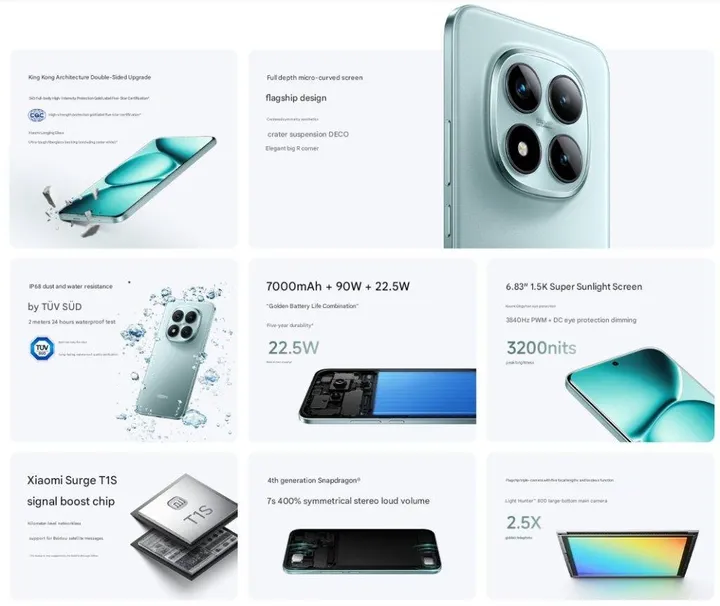 Redmi-Note-15-Pro-features-1-102