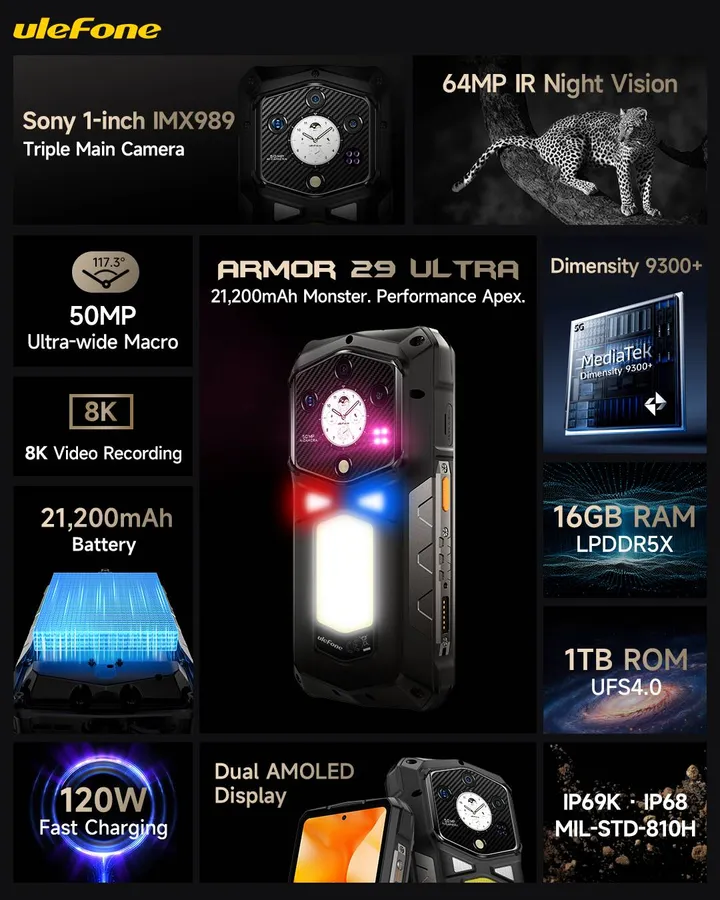 Ulefone Armor 29 Ultra