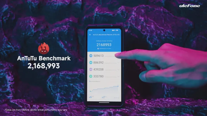 Ulefone Armor 29 Ultra