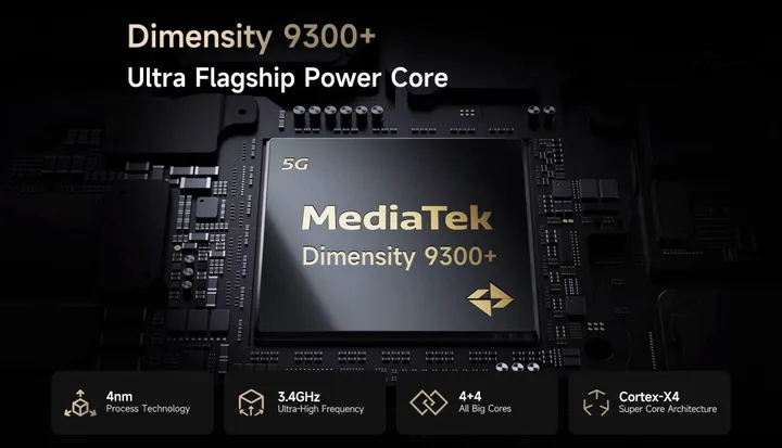 ulefone armor 29 ultra chip 1