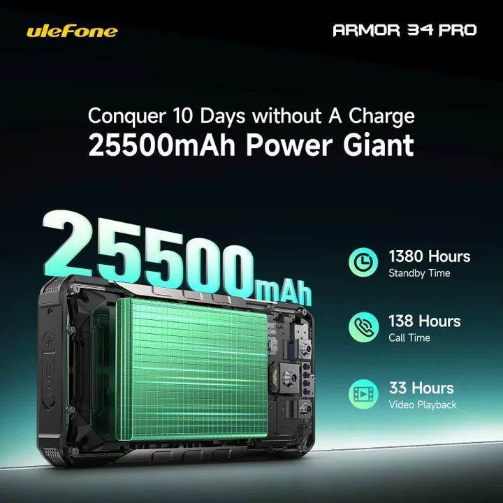 ulefone armor 34 pro 4