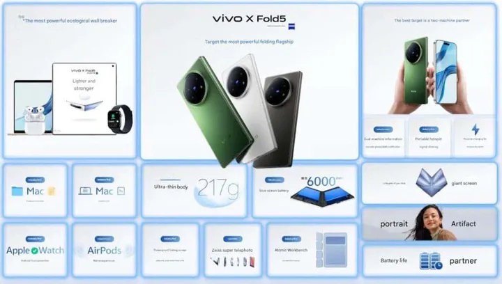 vivo X Fold5