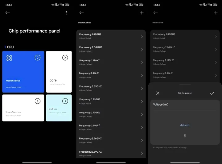 xiaomi chip performance panel