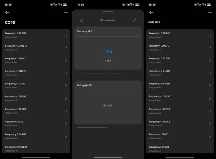 xiaomi chip performance panel
