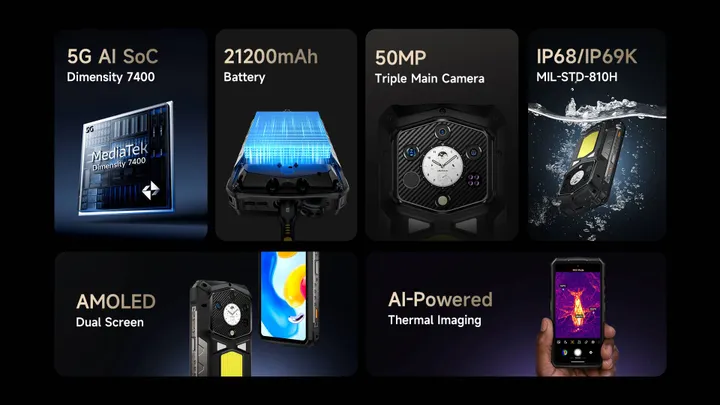 Ulefone Armor 29 Pro Series (2)