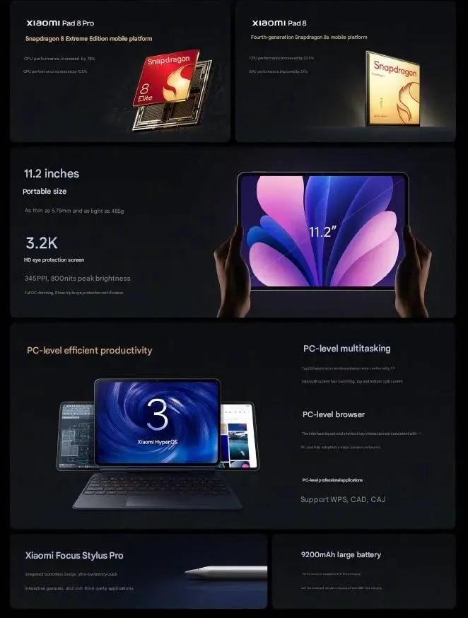 Xiaomi-Pad-8-Series-China-Featur