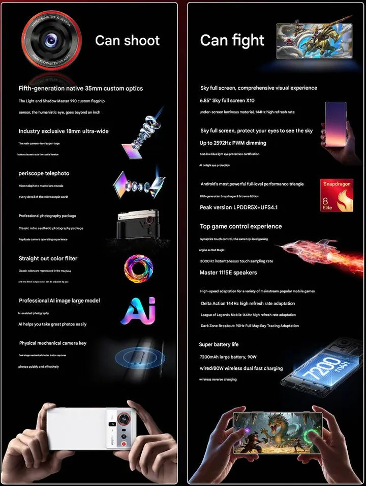 Nubia Z80 Ultra
