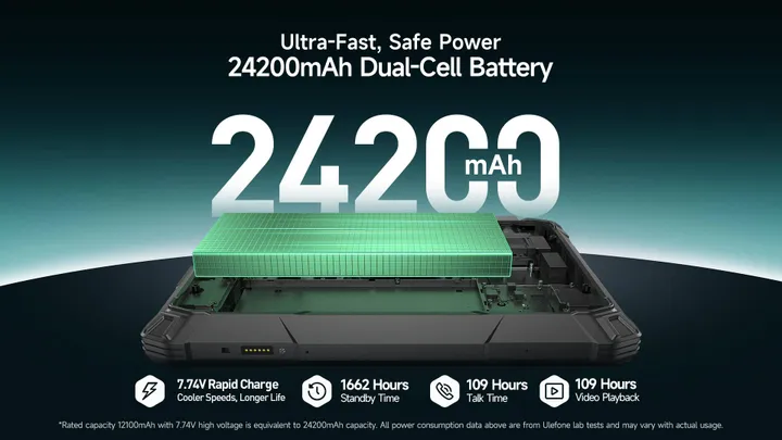 Ulefone Armor Pad 5 Ultra &amp; Pro Overview (3)