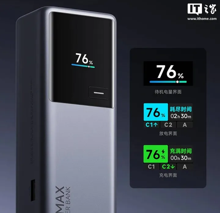 Xiaomi 20, 000mAh power bank