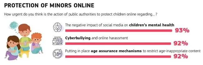 EU-2025-Eurobarometer-Report