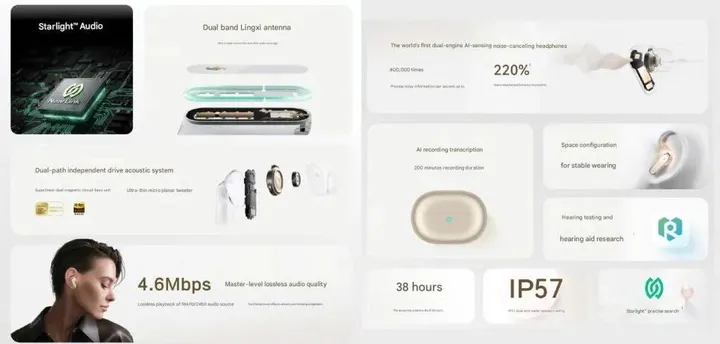 HUAWEI-FreeBuds-Pro-5-Features-C