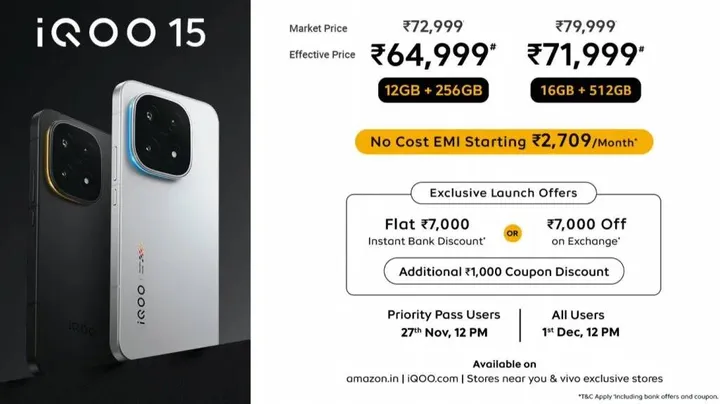 iQOO-15-India-price-1024x574