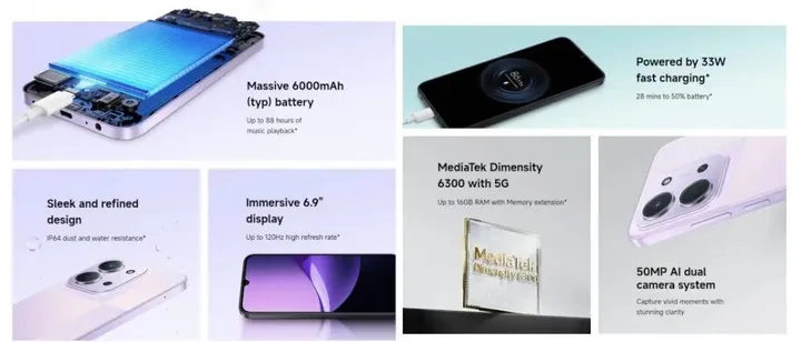 RDEMI-15C-5G-features-1024x438