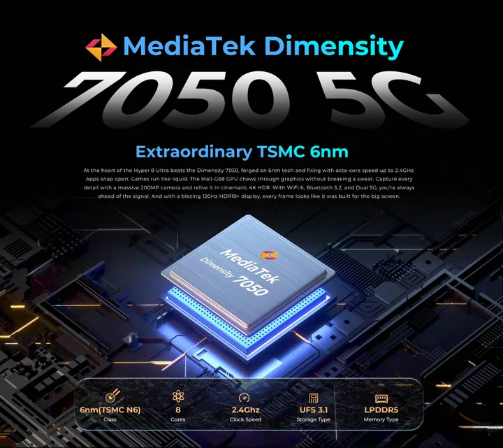 3--3840-Hyper-8-Ultra--P3(新排版）_05