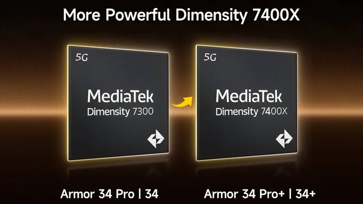 Armor 34+ Series (1)