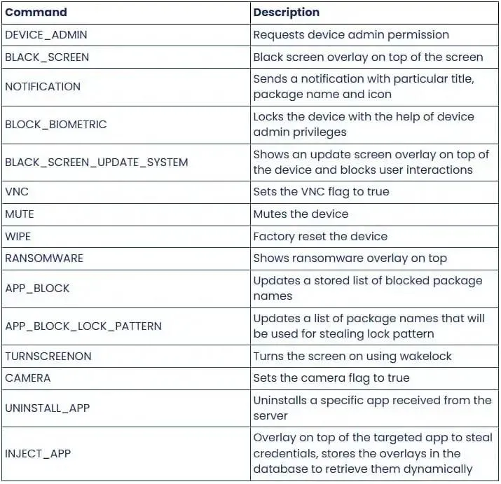d05ad9b7-f862-4b7d-a97f-61626a24