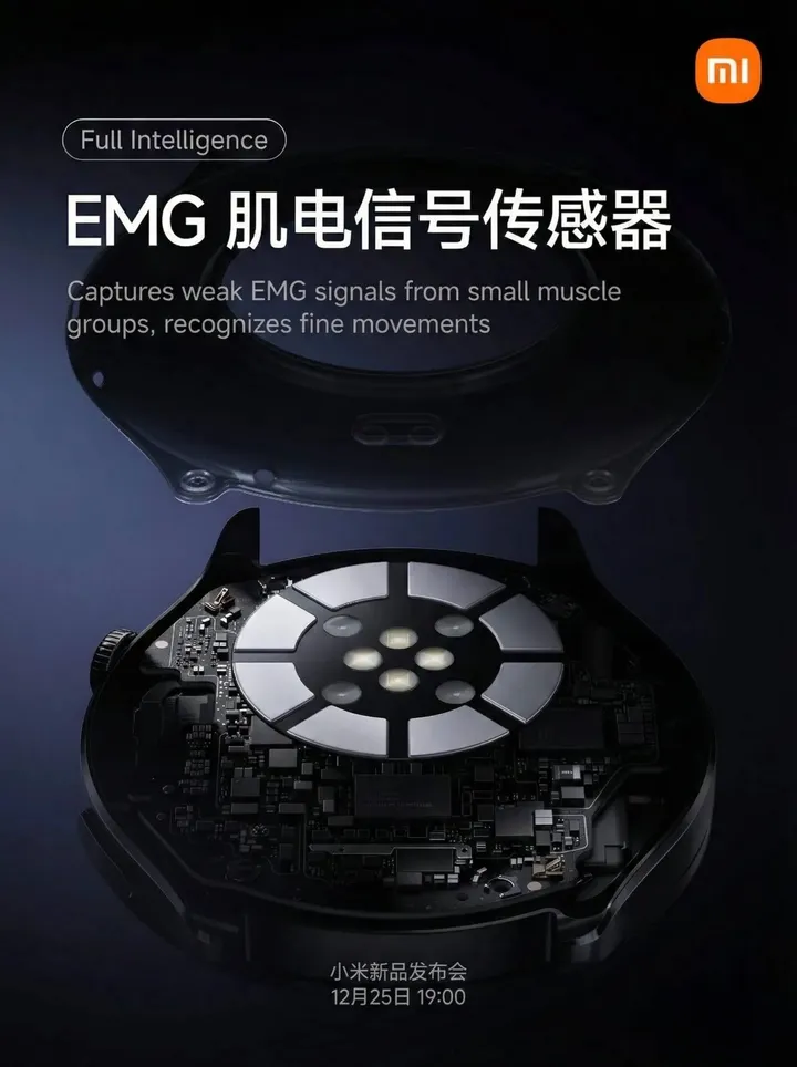 EMG-Xiaomi-Watch-5